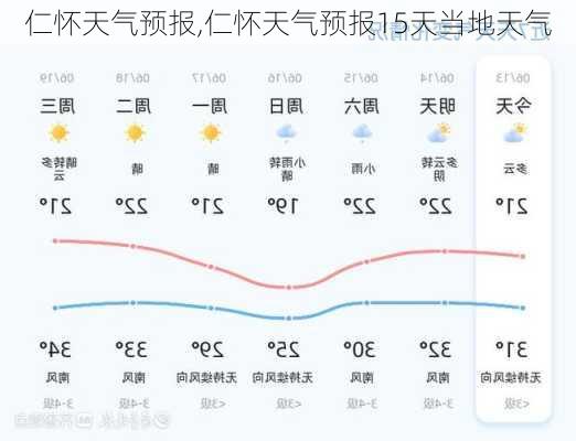 仁怀天气预报,仁怀天气预报15天当地天气