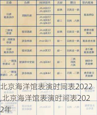 北京海洋馆表演时间表2022,北京海洋馆表演时间表2022年