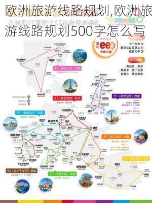 欧洲旅游线路规划,欧洲旅游线路规划500字怎么写