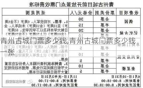 青州古城门票多少钱,青州古城门票多少钱一张