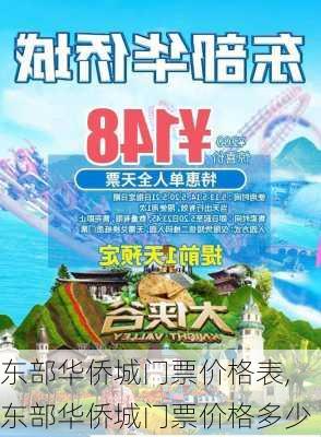 东部华侨城门票价格表,东部华侨城门票价格多少