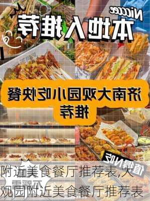 附近美食餐厅推荐表,大观园附近美食餐厅推荐表