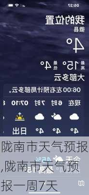 陇南市天气预报,陇南市天气预报一周7天