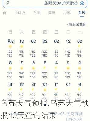 乌苏天气预报,乌苏天气预报40天查询结果