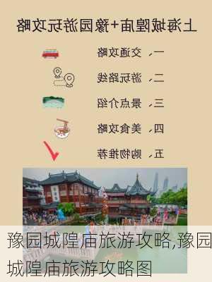 豫园城隍庙旅游攻略,豫园城隍庙旅游攻略图