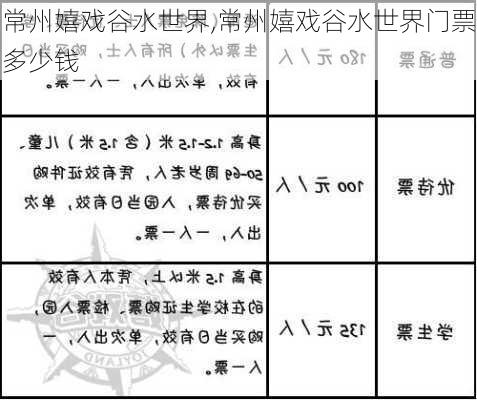 常州嬉戏谷水世界,常州嬉戏谷水世界门票多少钱