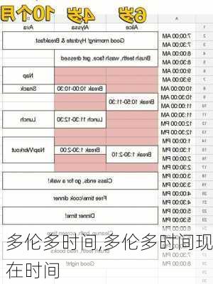 多伦多时间,多伦多时间现在时间