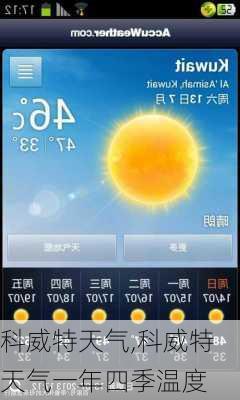 科威特天气,科威特天气一年四季温度