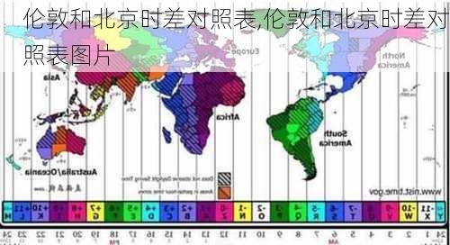 伦敦和北京时差对照表,伦敦和北京时差对照表图片