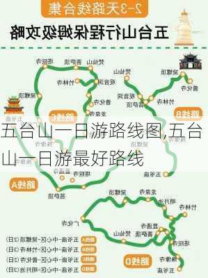 五台山一日游路线图,五台山一日游最好路线