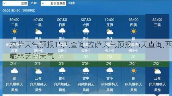 拉萨天气预报15天查询,拉萨天气预报15天查询,西藏林芝的天气