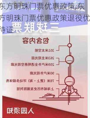 东方明珠门票优惠政策,东方明珠门票优惠政策退役优待证