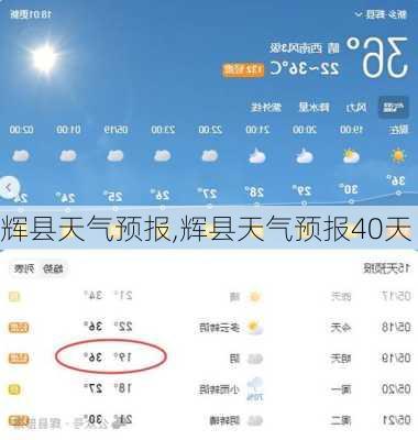 辉县天气预报,辉县天气预报40天