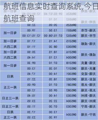 航班信息实时查询系统,今日航班查询