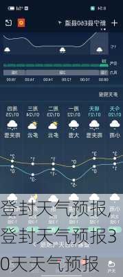 登封天气预报,登封天气预报30天天气预报