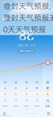 登封天气预报,登封天气预报30天天气预报