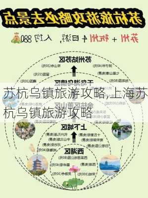 苏杭乌镇旅游攻略,上海苏杭乌镇旅游攻略