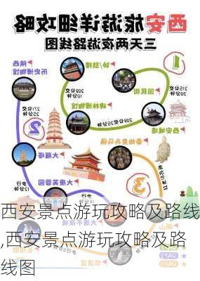 西安景点游玩攻略及路线,西安景点游玩攻略及路线图