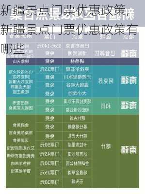 新疆景点门票优惠政策,新疆景点门票优惠政策有哪些