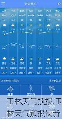 玉林天气预报,玉林天气预报最新