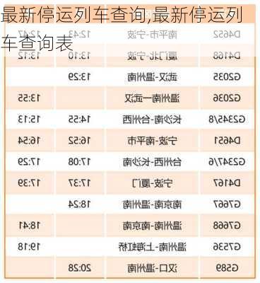 最新停运列车查询,最新停运列车查询表