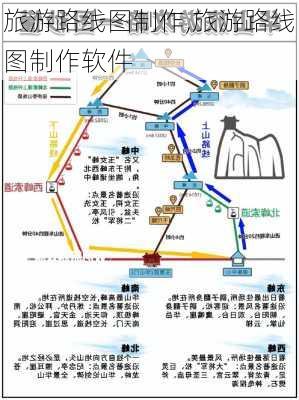 旅游路线图制作,旅游路线图制作软件