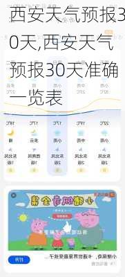 西安天气预报30天,西安天气预报30天准确一览表