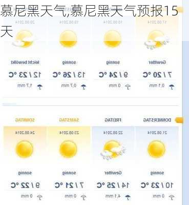 慕尼黑天气,慕尼黑天气预报15天