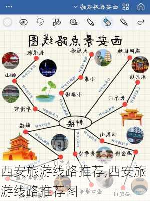 西安旅游线路推荐,西安旅游线路推荐图