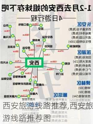 西安旅游线路推荐,西安旅游线路推荐图