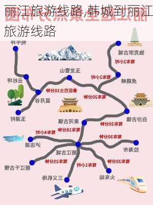 丽江旅游线路,韩城到丽江旅游线路