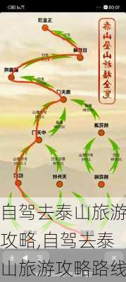 自驾去泰山旅游攻略,自驾去泰山旅游攻略路线