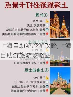 上海自助游旅游攻略,上海自助游旅游攻略图