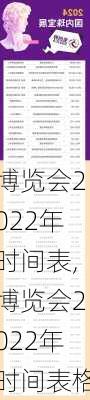 博览会2022年时间表,博览会2022年时间表格