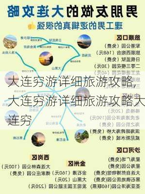 大连穷游详细旅游攻略,大连穷游详细旅游攻略大连穷