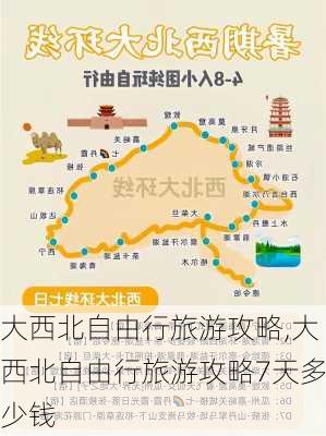 大西北自由行旅游攻略,大西北自由行旅游攻略7天多少钱