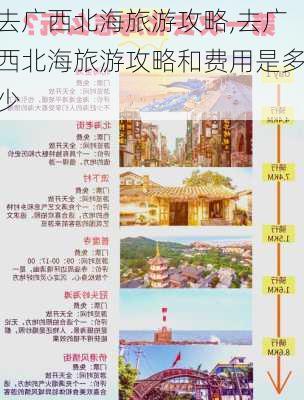 去广西北海旅游攻略,去广西北海旅游攻略和费用是多少