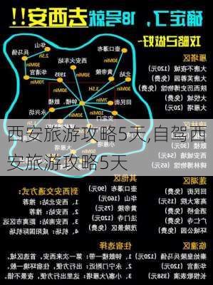 西安旅游攻略5天,自驾西安旅游攻略5天