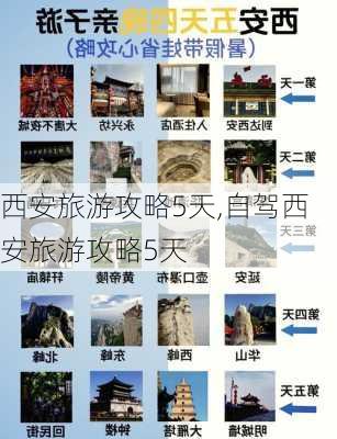 西安旅游攻略5天,自驾西安旅游攻略5天