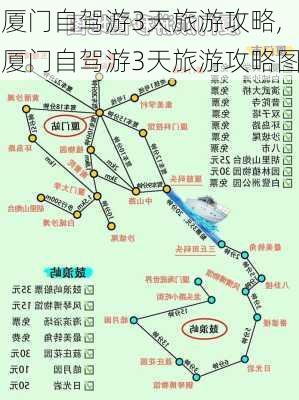 厦门自驾游3天旅游攻略,厦门自驾游3天旅游攻略图