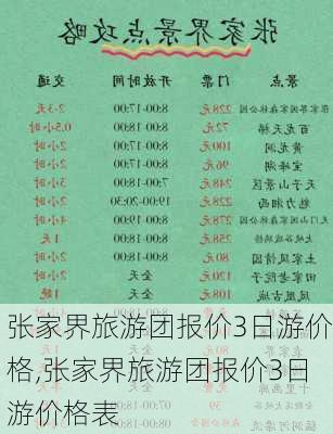 张家界旅游团报价3日游价格,张家界旅游团报价3日游价格表