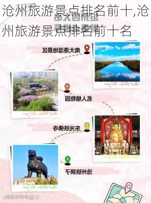 沧州旅游景点排名前十,沧州旅游景点排名前十名