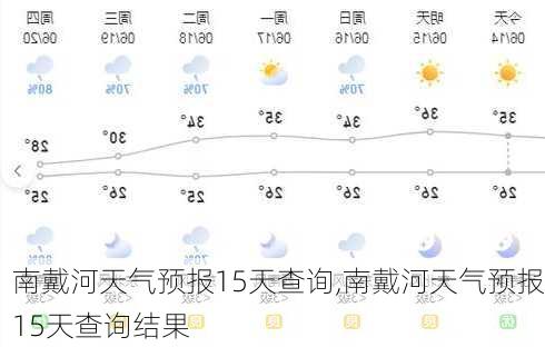 南戴河天气预报15天查询,南戴河天气预报15天查询结果