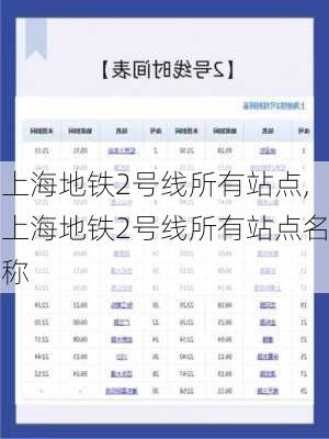 上海地铁2号线所有站点,上海地铁2号线所有站点名称