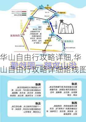 华山自由行攻略详细,华山自由行攻略详细路线图