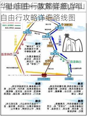 华山自由行攻略详细,华山自由行攻略详细路线图