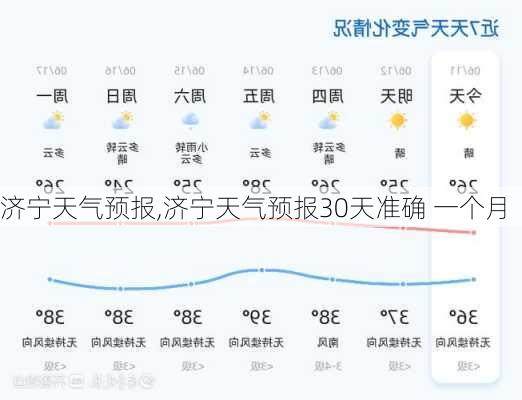 济宁天气预报,济宁天气预报30天准确 一个月