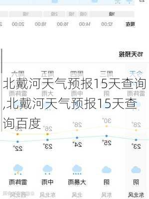 北戴河天气预报15天查询,北戴河天气预报15天查询百度