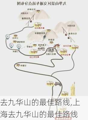 去九华山的最佳路线,上海去九华山的最佳路线