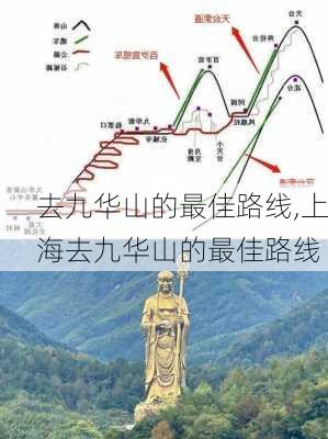 去九华山的最佳路线,上海去九华山的最佳路线